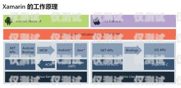 潮州語音外呼系統(tǒng)費(fèi)用，選擇適合您業(yè)務(wù)的解決方案語音外呼平臺(tái)