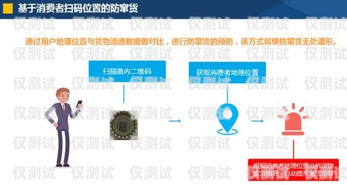 外呼系統(tǒng)開頭短視頻，提升銷售效率的秘密武器外呼開場白多種常用話術(shù)