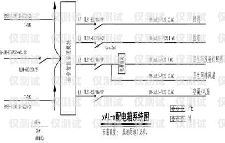 鞍山電銷卡外呼系統(tǒng)哪家強？外呼系統(tǒng)和電銷卡