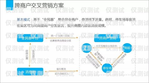 河南企業(yè)智能外呼系統(tǒng)——提升銷售效率的利器河南企業(yè)智能外呼系統(tǒng)產(chǎn)品介紹