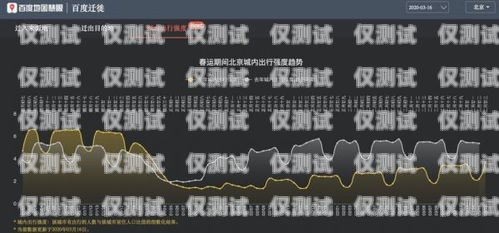 上饒 AI 智能外呼系統，提升銷售與服務的利器ai智能外呼系統價格