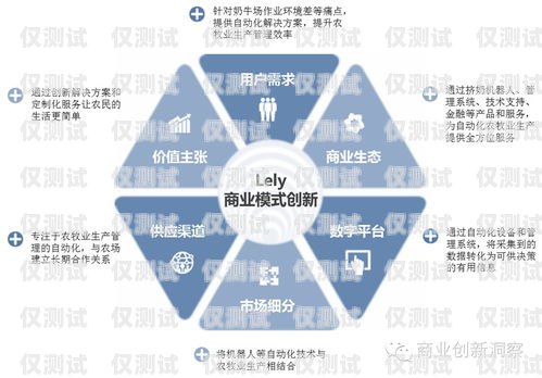 渭南電話機(jī)器人服務(wù)，提升效率與客戶體驗的創(chuàng)新解決方案渭南電話機(jī)器人服務(wù)電話號碼