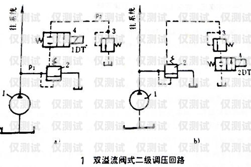 默納克系統外呼按鍵全不起作用，問題排查與解決默納克系統外呼按鍵全不起作用怎么辦