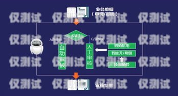 常州機(jī)器人外呼系統(tǒng)軟件，提高客戶滿意度的利器機(jī)器人外呼系統(tǒng)多少錢一個月