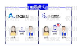 佛山人工外呼系統(tǒng)機(jī)器人，提升客戶(hù)服務(wù)的創(chuàng)新利器佛山人工外呼系統(tǒng)機(jī)器人招聘