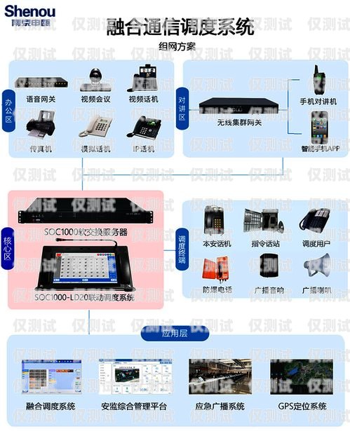 四川電話營銷外呼系統(tǒng)的價格與價值電銷外呼系統(tǒng)成都