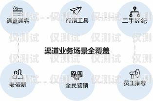 江蘇穩定外呼系統招商，開啟高效營銷新時代