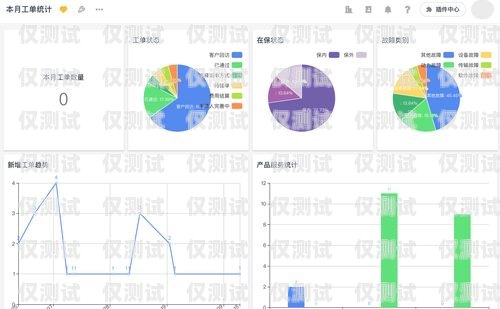 嘉興外呼電銷系統(tǒng)是一種能夠幫助企業(yè)提高銷售效率和客戶滿意度的工具。它通過(guò)自動(dòng)撥號(hào)、語(yǔ)音識(shí)別、智能分配等功能，實(shí)現(xiàn)了電話銷售的自動(dòng)化和智能化。那么，嘉興外呼電銷系統(tǒng)多少錢(qián)一個(gè)月呢？這是許多企業(yè)在選擇外呼電銷系統(tǒng)時(shí)關(guān)心的問(wèn)題。嘉興電話外呼系統(tǒng)