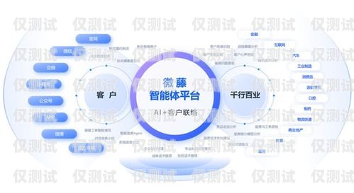 鹽城云外呼系統(tǒng)，提升銷售效率的利器鹽城呼叫中心