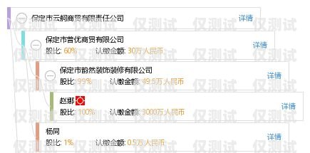 重慶華翔聯(lián)信云語外呼系統(tǒng)怎么樣？華翔信聯(lián)的客服