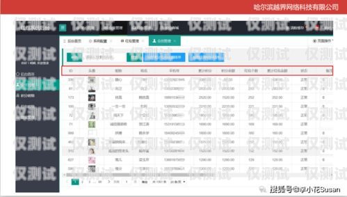 濟南電話外呼系統(tǒng)，提升銷售效果的利器濟南外呼團隊