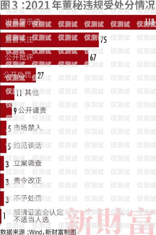 信用卡電銷保險工作，挑戰(zhàn)與機遇并存信用卡電銷保險工作好做嗎知乎