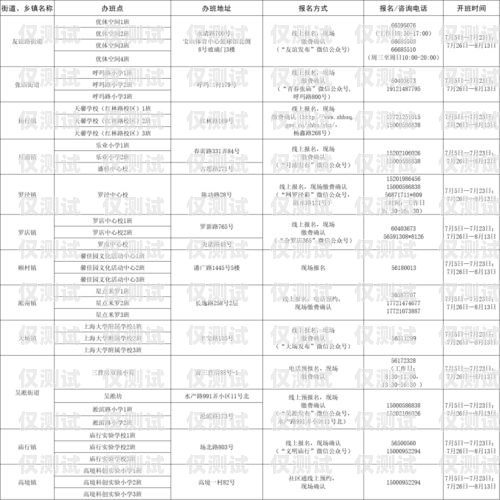 懷柔區(qū)電銷機(jī)器人招聘信息懷柔區(qū)電銷機(jī)器人招聘信息最新