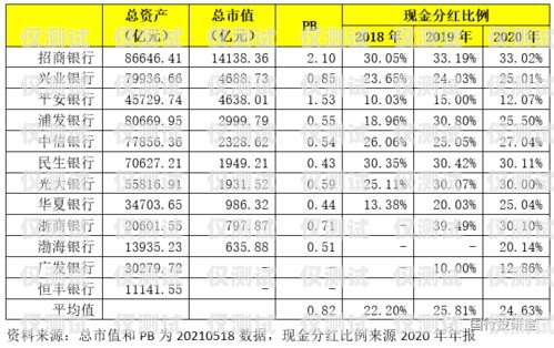 東莞 AXB 外呼系統(tǒng)大比拼，哪家最具優(yōu)勢(shì)？東莞外呼線路