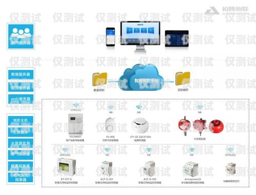 溫州 AI 智能外呼系統價格溫州ai智能外呼系統價格多少