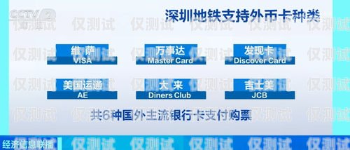 棗陽(yáng)民生電銷(xiāo)卡——為民生福祉提供便捷支付方式棗陽(yáng)民生電銷(xiāo)卡在哪里辦
