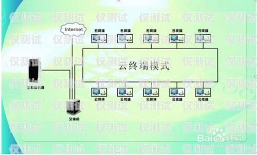 西青迷你外呼系統(tǒng)，提升銷售效率的利器小型外呼系統(tǒng)