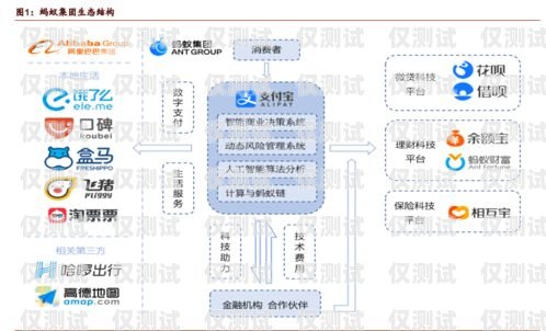 漳州高頻外呼系統費用，降低成本、提升效率的關鍵選擇高頻外呼app