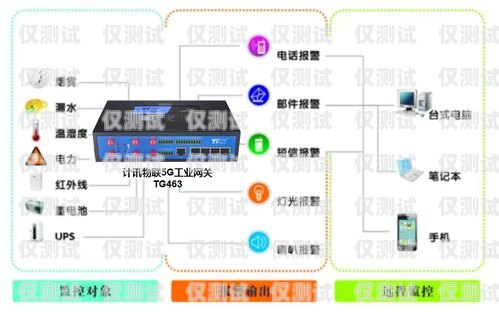 濟南智能外呼系統(tǒng)哪家好濟南智能外呼系統(tǒng)哪家好一點
