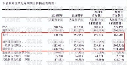 南昌極信防封電銷卡批發，解決電銷難題的最佳選擇南昌極信防封電銷卡批發地址