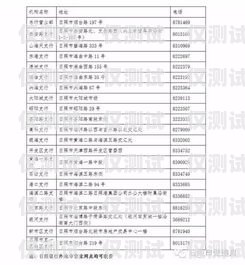 日照電銷卡出售電話號碼——合法合規(guī)還是灰色產(chǎn)業(yè)？日照電銷卡出售電話號碼是多少