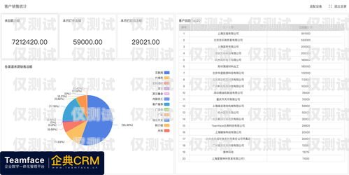洛陽銷售外呼系統，提升銷售效率的利器外呼系統銷售好做嗎?