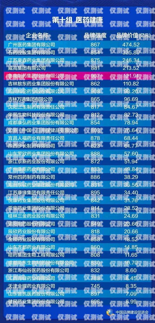 無錫外呼系統(tǒng)品牌的探索與選擇外呼系統(tǒng)價(jià)格