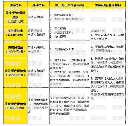 保險(xiǎn)公司理賠外呼系統(tǒng)，提升服務(wù)效率與客戶滿意度的關(guān)鍵保險(xiǎn)公司外呼專員是做什么的