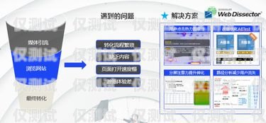 云端外呼系統，提升客戶體驗的創新工具外呼系統官網