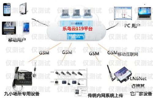 在家使用外呼系統(tǒng)的優(yōu)勢(shì)與挑戰(zhàn)外呼系統(tǒng)怎么樣