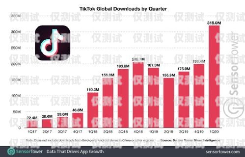 選擇可靠的貴陽外呼系統(tǒng)線路商，提升業(yè)務溝通效率貴陽外呼公司有哪些
