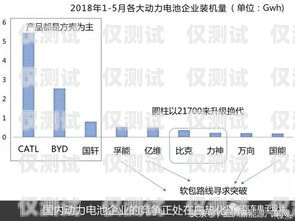 企業(yè)外呼系統(tǒng)收費(fèi)標(biāo)準(zhǔn)，全面解析與比較外呼系統(tǒng)費(fèi)用