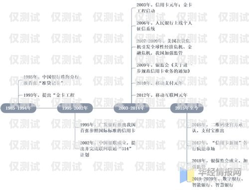 定安縣不封號電銷卡，為電銷行業(yè)保駕護(hù)航定安縣不封號電銷卡的地方