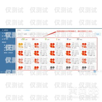 虛擬號碼外呼系統(tǒng)多少錢？電銷虛擬號外呼軟件
