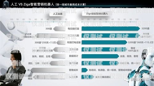泉州電銷機器人軟件招聘，開啟智能銷售新時代泉州電銷機器人軟件招聘信息