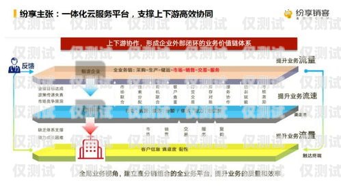 河源 CRM 外呼系統(tǒng)價格指南河源crm外呼系統(tǒng)一般多少錢一個月