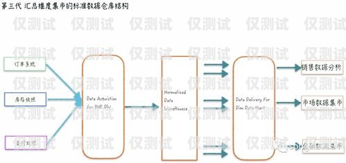 漯河市電話機(jī)器人公司——助力企業(yè)數(shù)字化轉(zhuǎn)型的創(chuàng)新力量漯河市電話機(jī)器人公司有哪些