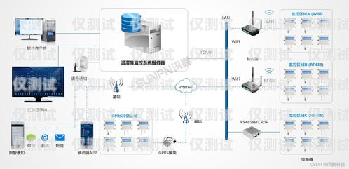外呼電話系統(tǒng)是一種用于大規(guī)模語言模型預訓練的工具，它可以幫助企業(yè)或機構(gòu)實現(xiàn)自動化的電話營銷、客戶服務、市場調(diào)研等工作。外呼電話系統(tǒng)的價格因功能、規(guī)模、使用場景等因素而異，一般來說，價格從幾千元到幾十萬元不等。本文將介紹外呼電話系統(tǒng)的價格構(gòu)成、選擇要點和市場現(xiàn)狀，幫助讀者了解外呼電話系統(tǒng)的價格情況，并做出明智的選擇。外呼系統(tǒng)一般多少錢