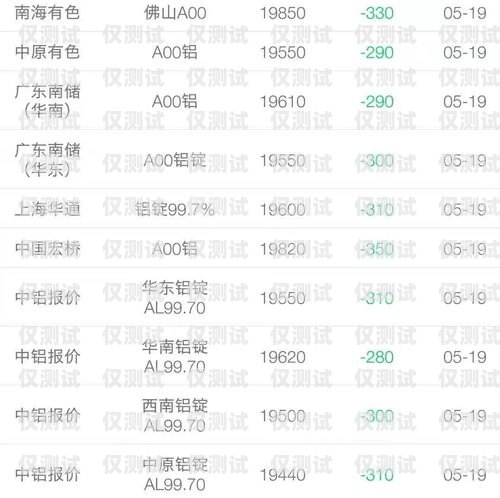 柳州市語音電銷機(jī)器人費(fèi)用解析柳州市語音電銷機(jī)器人費(fèi)用收費(fèi)標(biāo)準(zhǔn)
