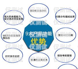 電話營銷自動外呼系統(tǒng)，提升效率與效果的利器電話營銷自動外呼系統(tǒng)設(shè)計