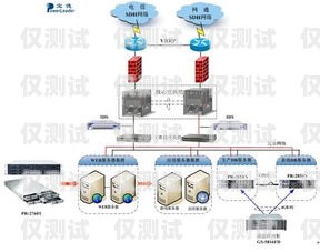 江浙滬電話外呼系統(tǒng)代理商——助力企業(yè)高效溝通的最佳選擇杭州電話外呼系統(tǒng)