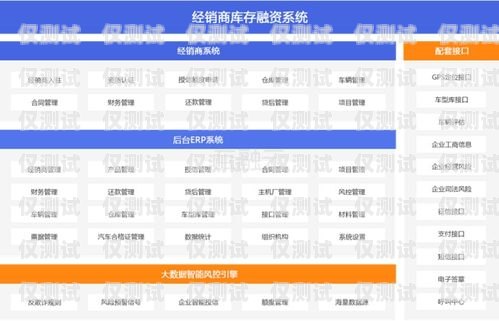 惠東語音外呼系統(tǒng)費用惠東語音外呼系統(tǒng)費用多少錢