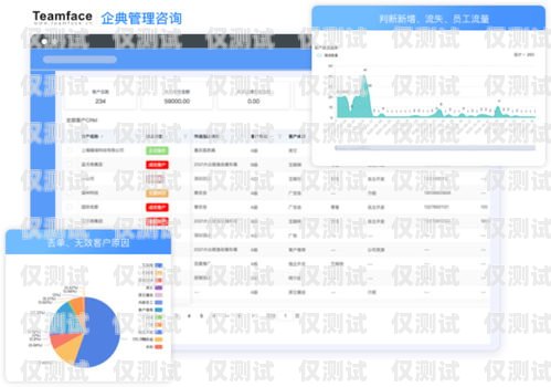 企通寶外呼系統單價，選擇的關鍵因素企通寶下載