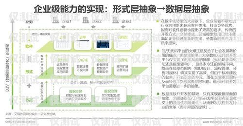 江蘇企業(yè)外呼系統(tǒng)資費的全面解析企業(yè)外呼系統(tǒng)源碼