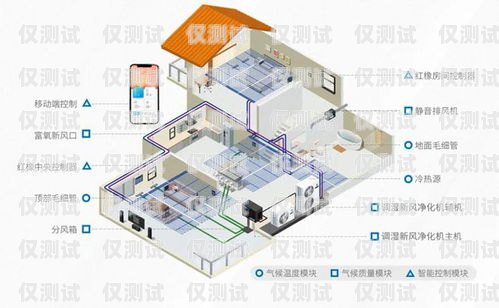 泰州外呼系統廠家供應外呼系統價格