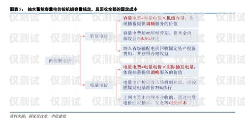 南平外呼系統(tǒng)供應(yīng)商，選擇與專(zhuān)業(yè)共進(jìn)，邁向成功的基石外呼平臺(tái)搭建