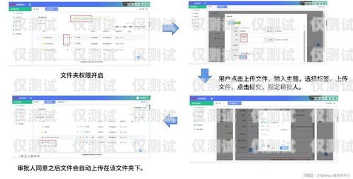 如何正確打開外呼系統的外呼權限外呼系統怎么操作