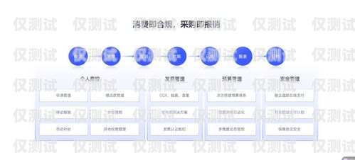 鄭州高頻外呼系統(tǒng)線路，提升業(yè)務效率的關鍵鄭州外呼系統(tǒng)一般多少錢