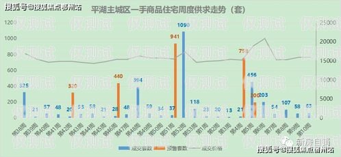 杭州電話外呼系統(tǒng)好嗎？杭州網(wǎng)絡(luò)電話外呼系統(tǒng)