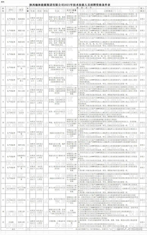 達(dá)州電銷機(jī)器人廠商電話，助力企業(yè)提升銷售效率的創(chuàng)新科技達(dá)州電銷機(jī)器人廠商電話號(hào)碼